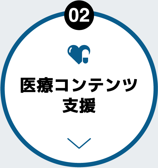 医療コンテンツ支援