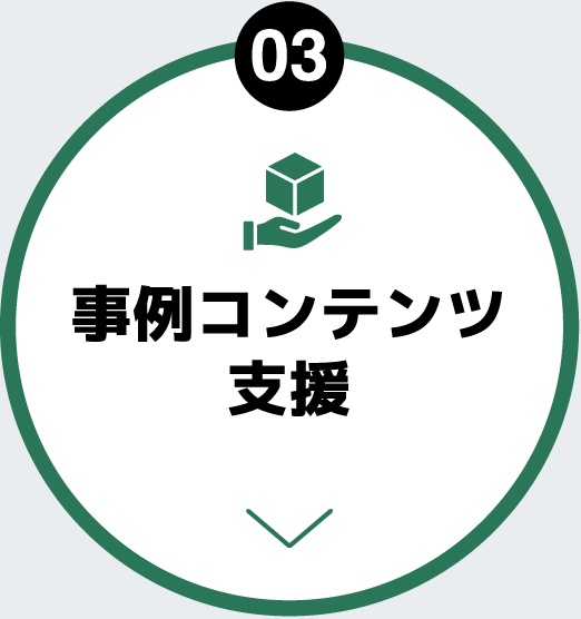 事例コンテンツ支援